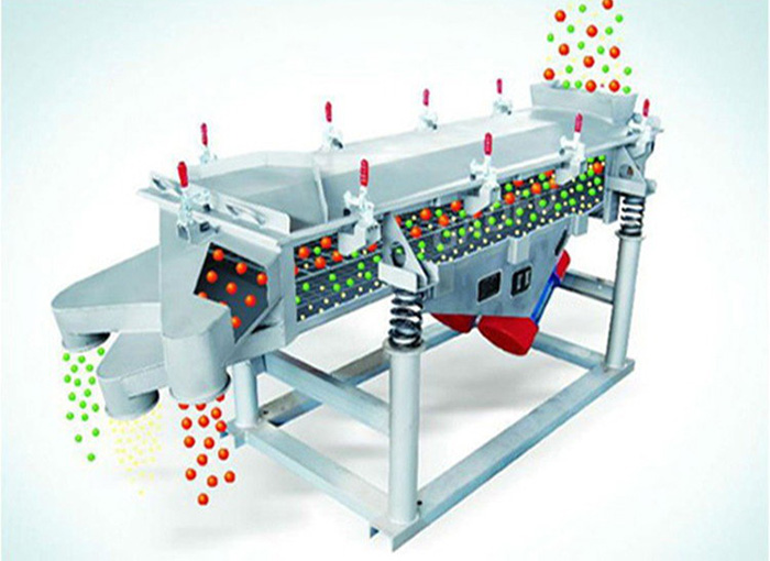 直線篩震動篩原理