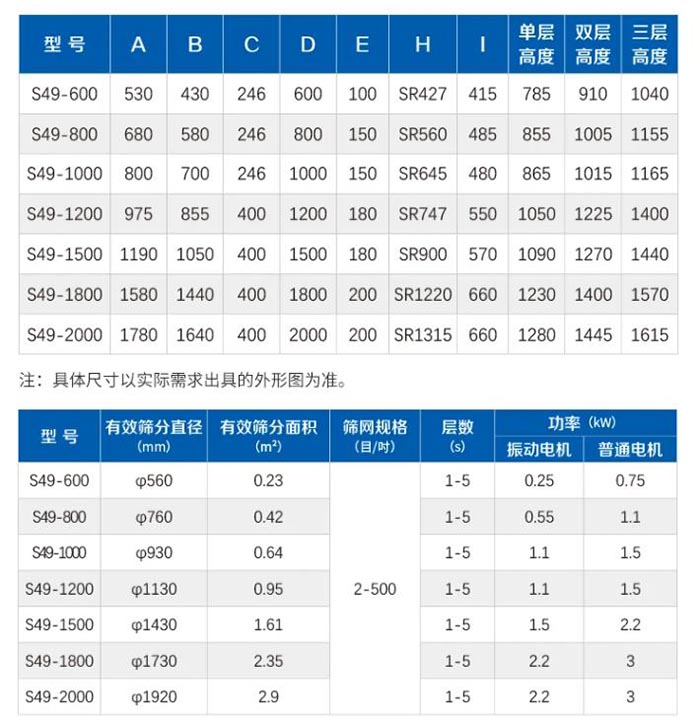 食品振動篩參數表