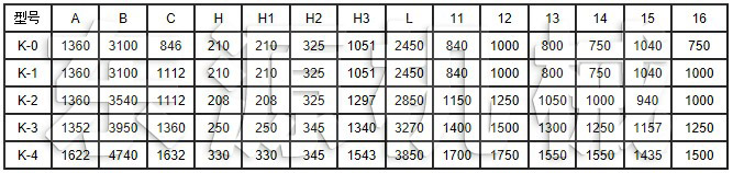 K型往復(fù)式給料機(jī)主要外形尺寸